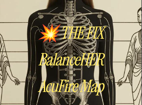 The Fix AcuFire Map + Mini Tutorials